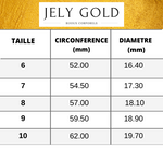   Guide de taille jely gold bague de pouce